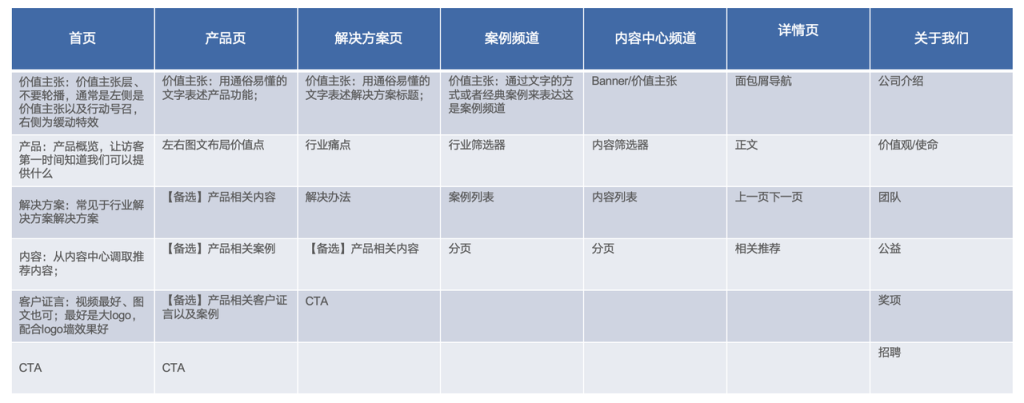 e42e49e6 f39e 4627 8e44 d19410a0095d